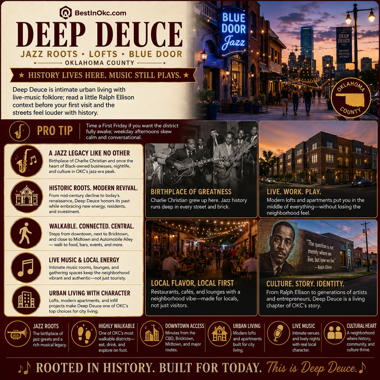 Deep Deuce, Oklahoma City — historic jazz district with culture, dining, and downtown OKC energy
