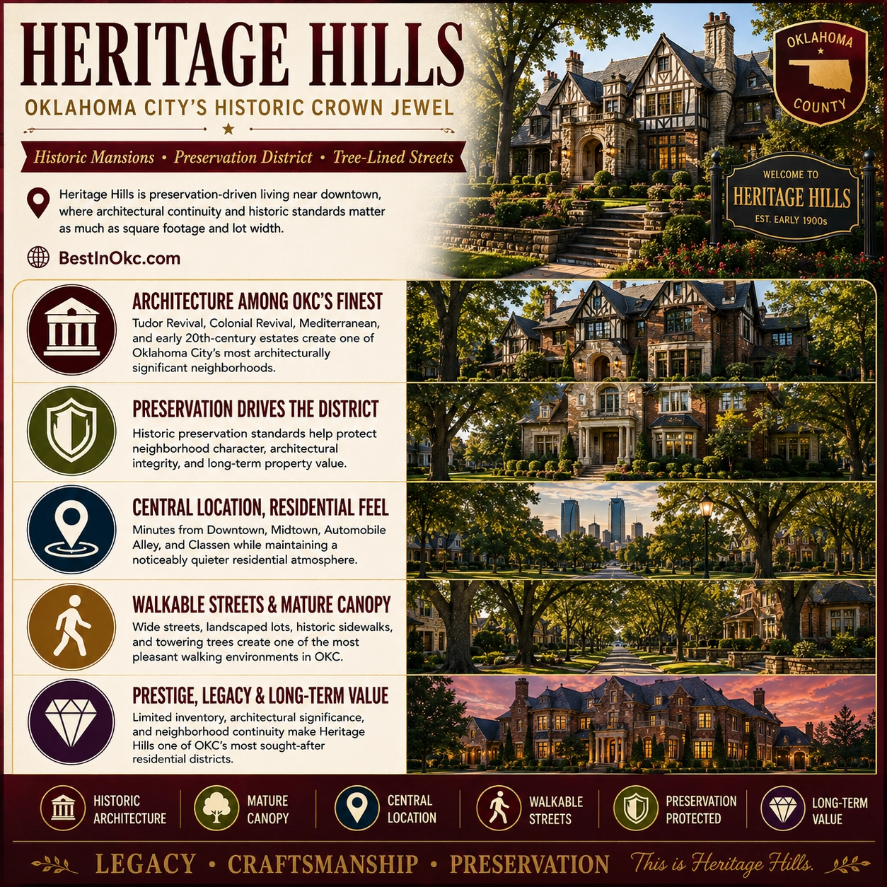 Heritage Hills, Oklahoma City — historic preservation district with restored mansions north of downtown