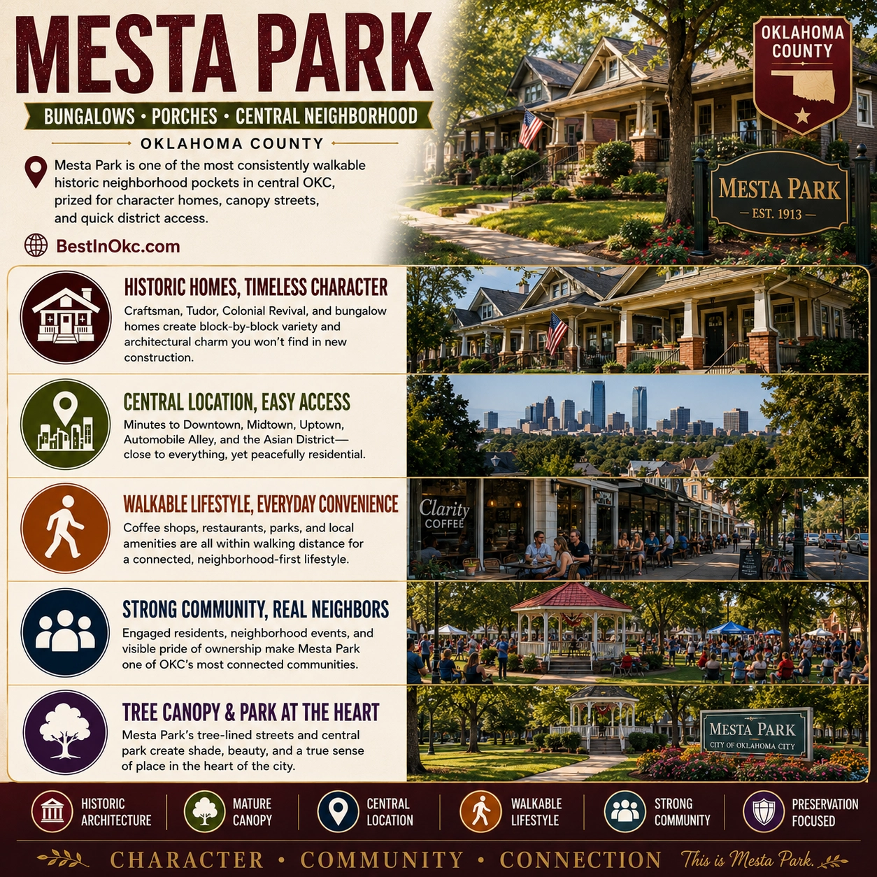 Mesta Park, Oklahoma City — walkable historic neighborhood with bungalows, porches, and central district access