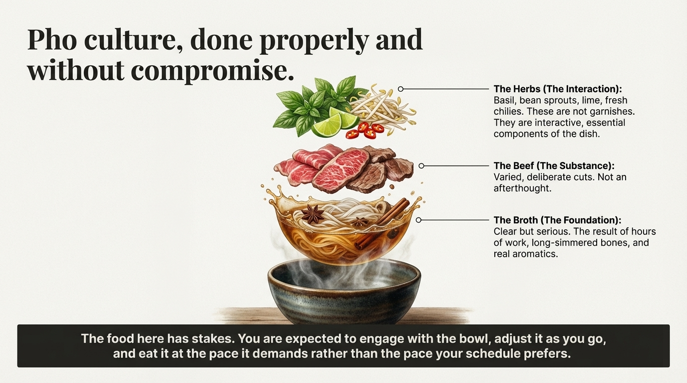 Pho and dishes from a bakery in the Asian District