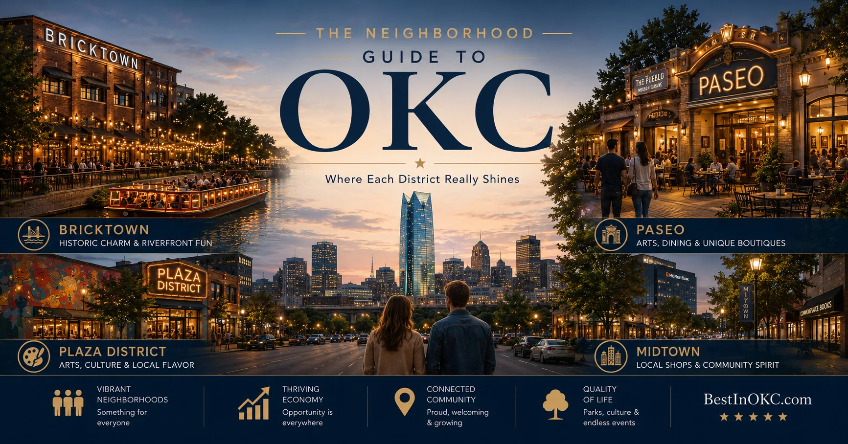 The Neighborhood Guide: Oklahoma City — Where Each District Really Shines