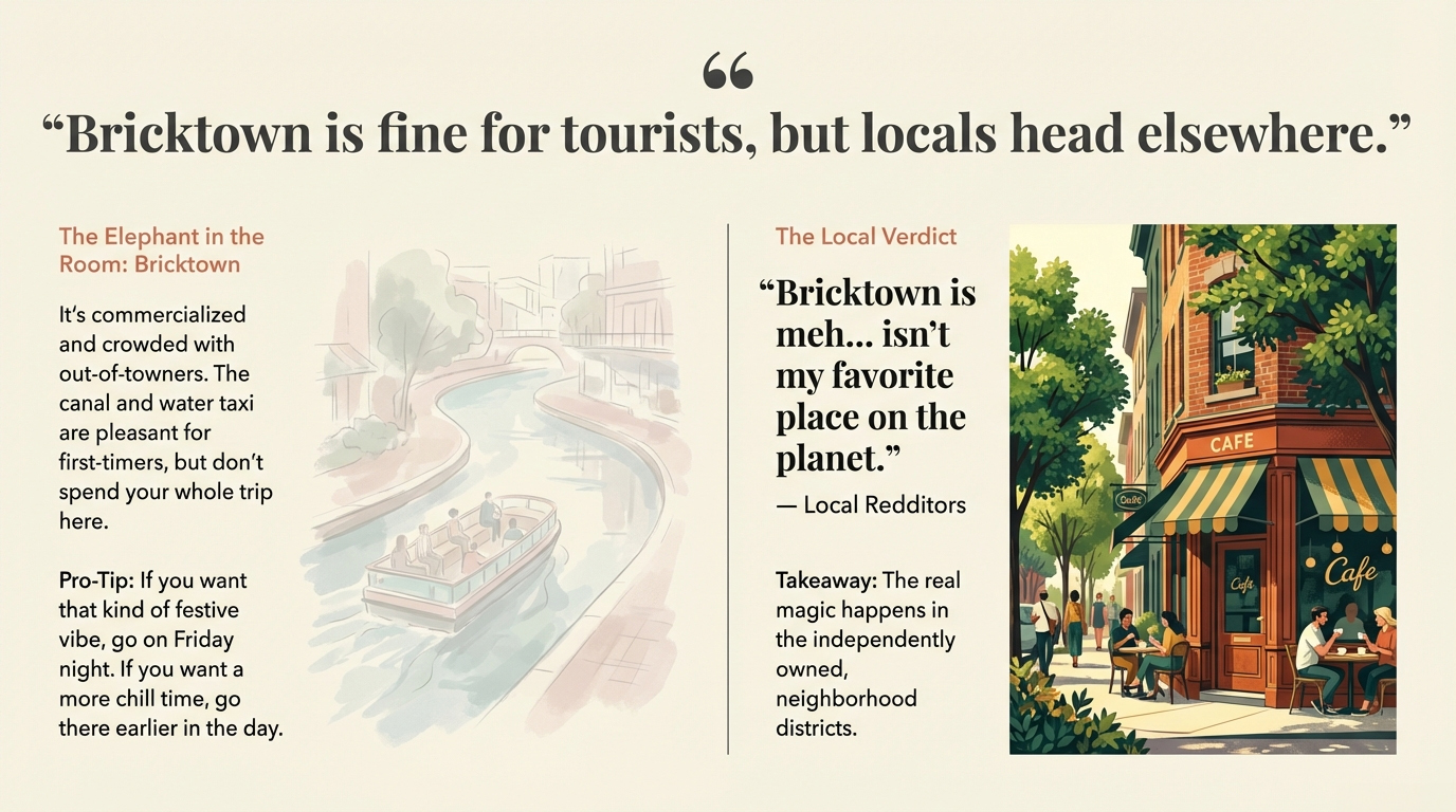 Collage of Oklahoma City attractions for local visitors