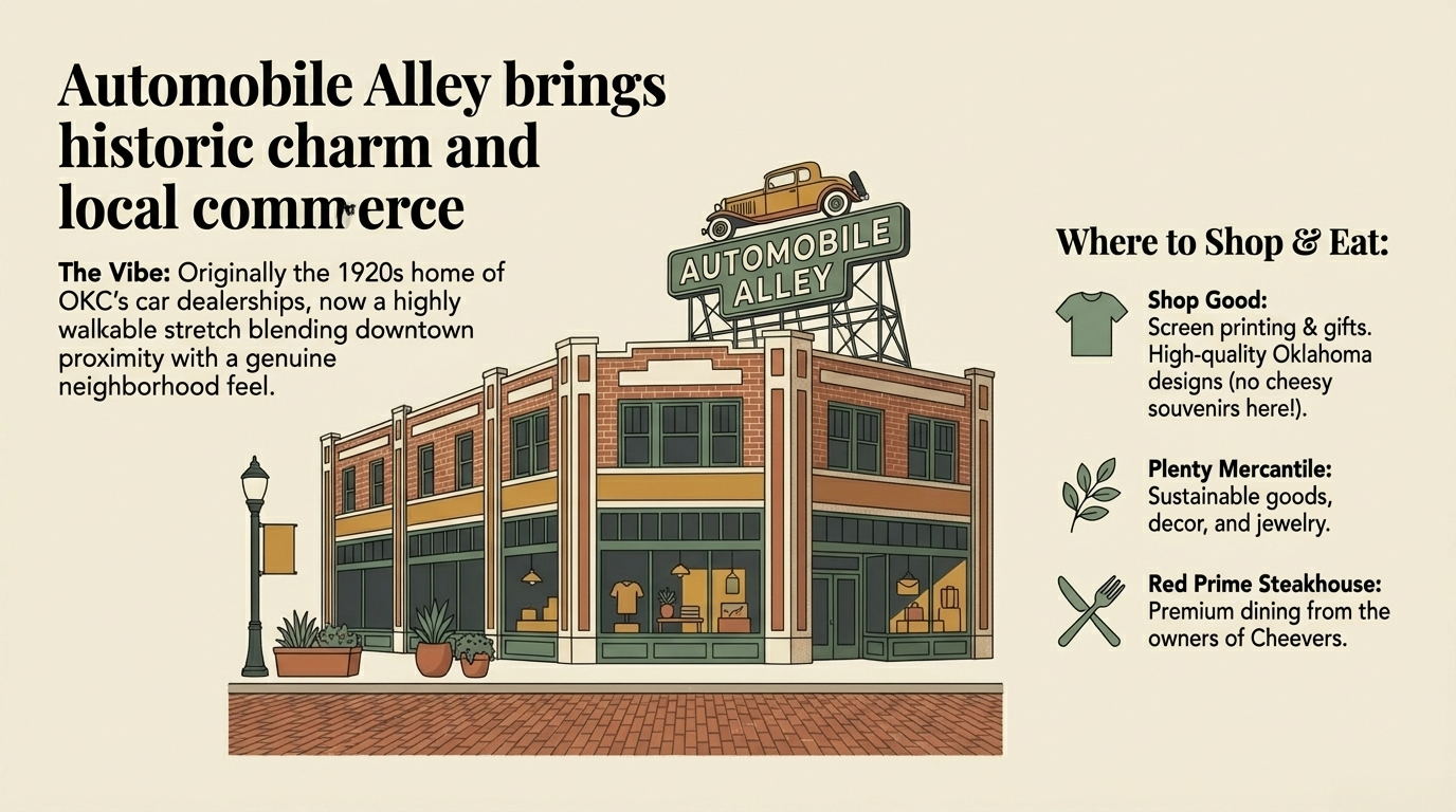 Automobile Alley neon signage and historic buildings in OKC