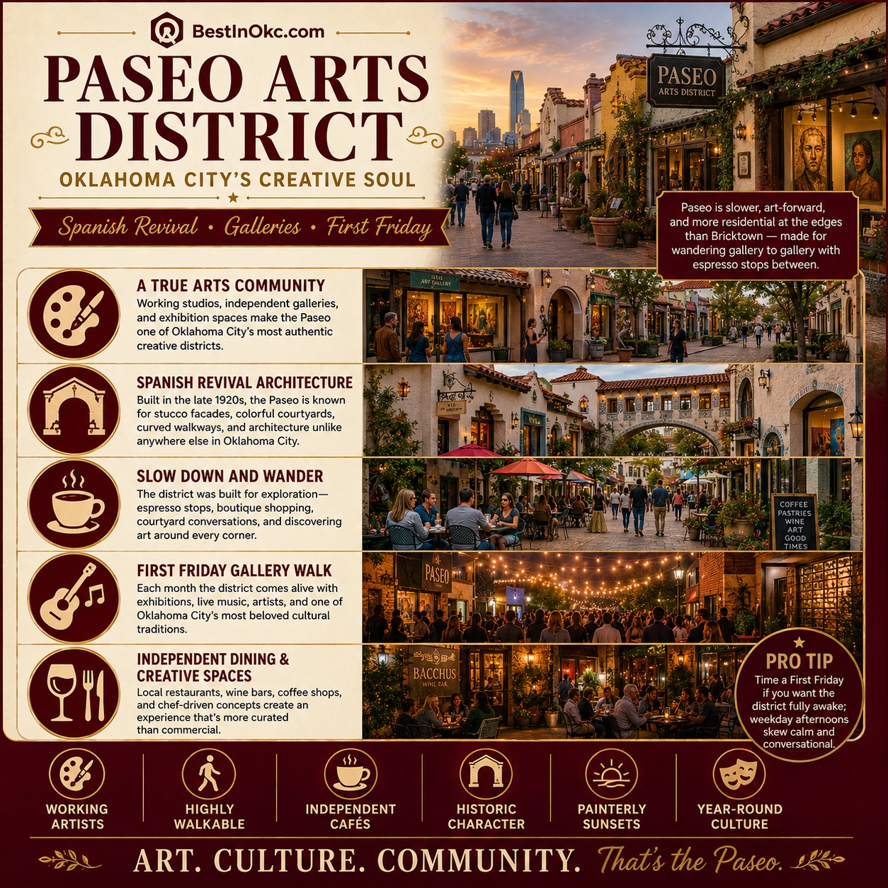 Paseo Arts District, Oklahoma City — galleries, murals, and creative corridor along NW 28th and Paseo Street