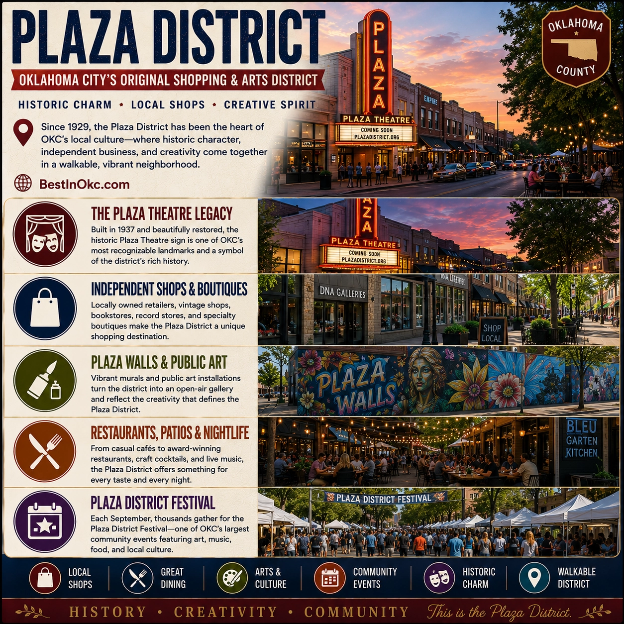 Plaza District, Oklahoma City — murals, indie shops, and creative energy along NW 16th and Classen