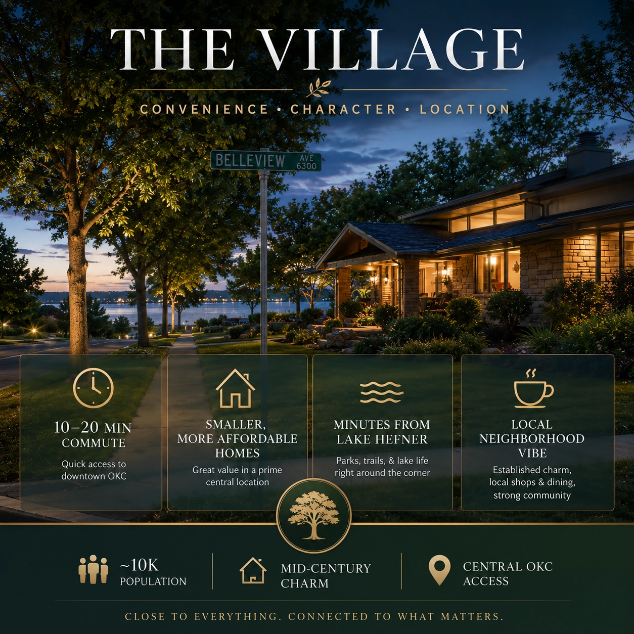 The Village, Oklahoma — northwest OKC inner-metro residential community