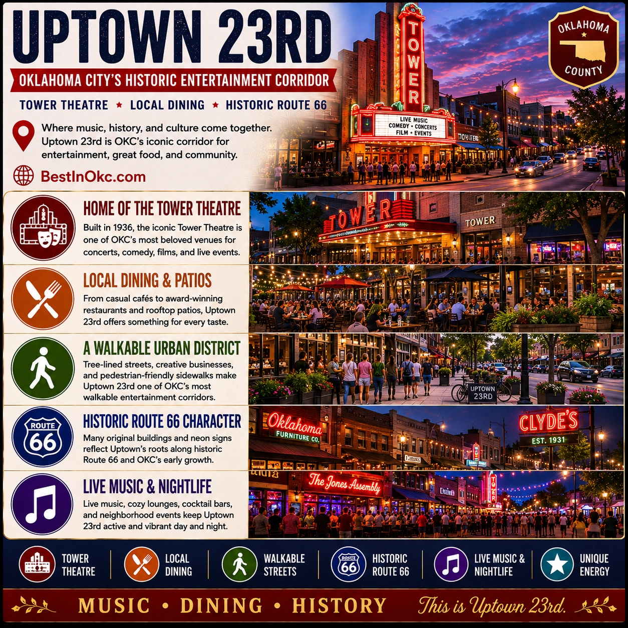 Uptown 23rd, Oklahoma City — NW 23rd corridor with local dining, nightlife, and central neighborhood energy